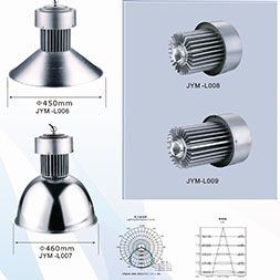 LED HIGH BAY LGHT 4